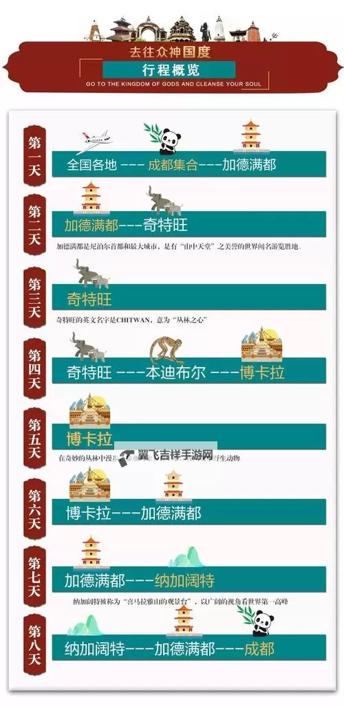 有没有众神世界双开软件推荐 深度解答如何双开众神世界图1
