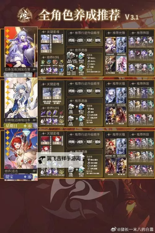 《崩坏星穹铁道》开拓友谊魔法第五关攻略图2
