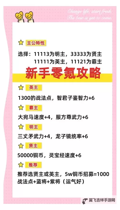《武神三国志》新手游戏全攻略 新手游戏指南图1