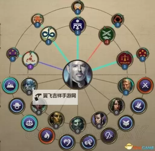 永恒之柱 命中及伤害加成等效分析图1