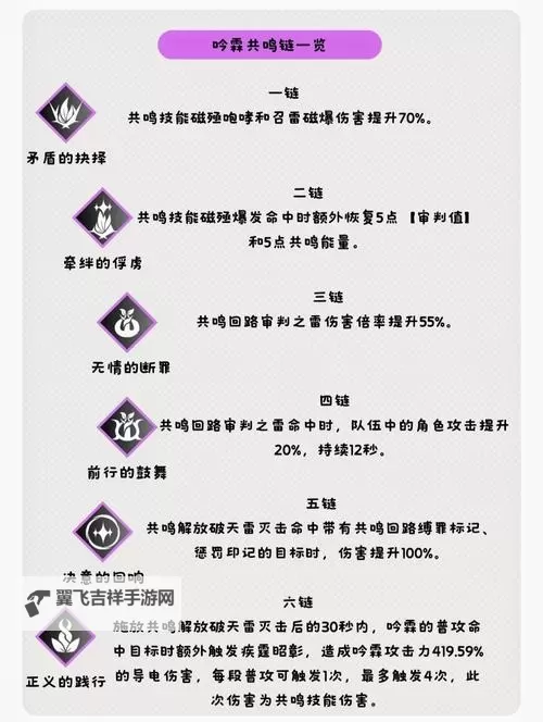 《鸣潮》吟霖全方位培养攻略 吟霖技能加点与出装配队推荐图1