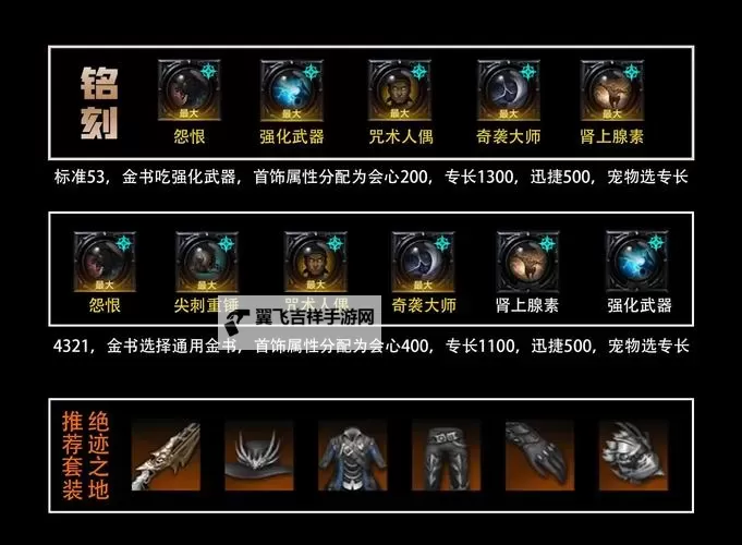 《命运方舟》荒漠枪手三枪流加点与铭刻讲解图2