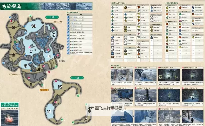 《怪物猎人荒野》10个稀有度6特产全收集 东部探险家成就达成攻略图1