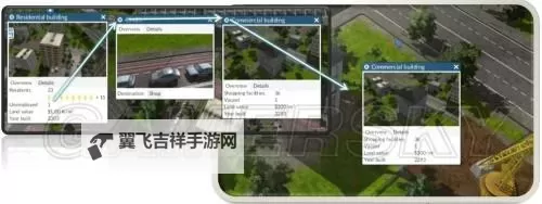 狂热火车 产业发展图文心得图1