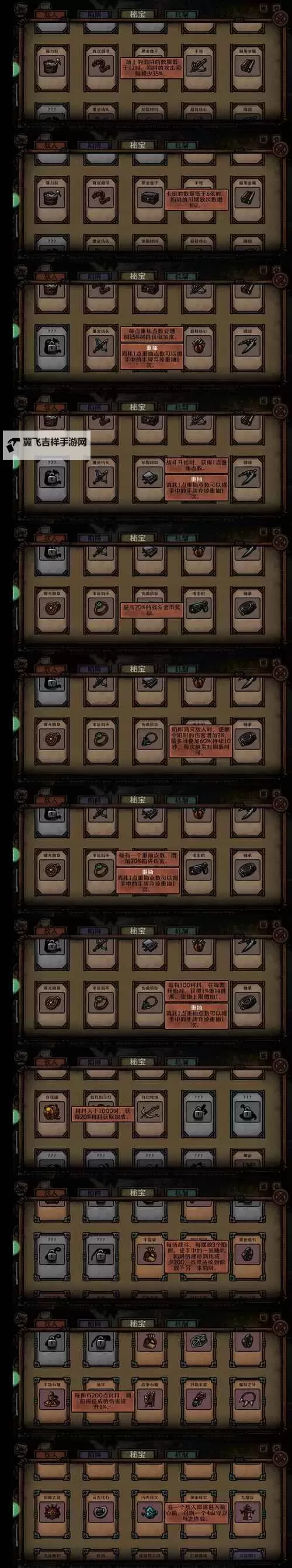 《最终坚守》新手攻略：游戏特殊机制介绍！图1