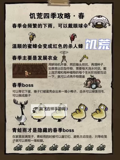 《饥荒》原版人物数据及背景资料一览图1