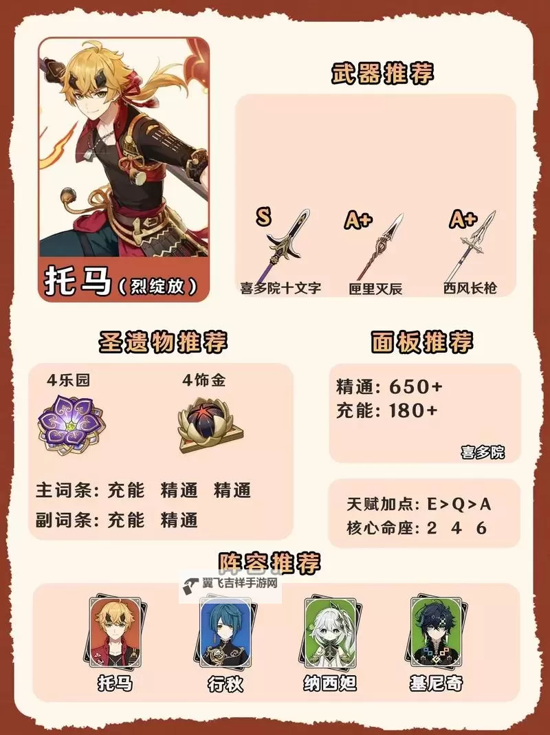 《原神》咦纳塔委托攻略 咦纳塔委托答案一览图1