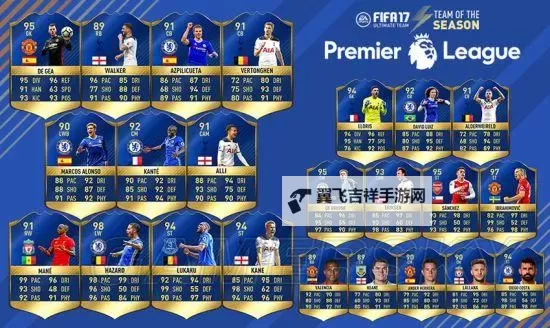 《FIFA16》UT模式混搭阵容推荐 100默契阵容搭配推荐图1