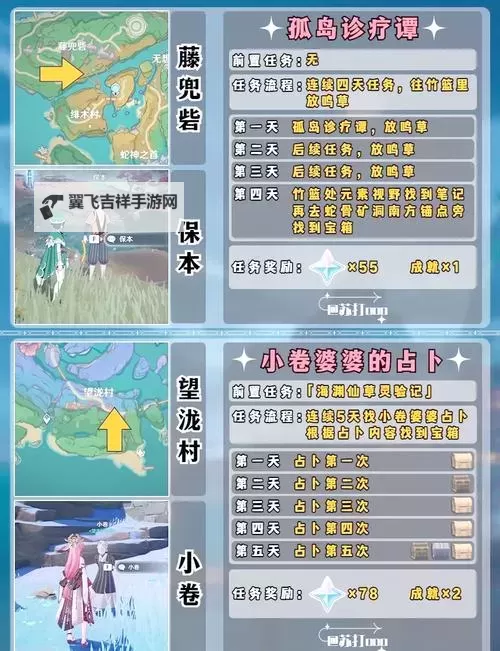 《原神》3.8捕获我的光影与线条任务攻略及触发方法 修复壁画任务解谜攻略图1
