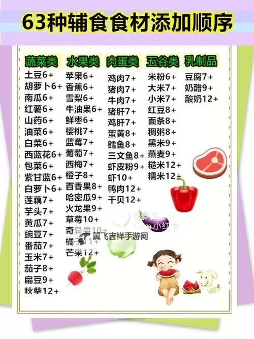 上古卷轴5:天际 药性列表一览图1