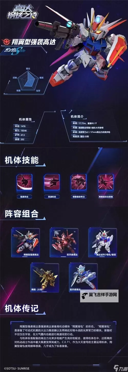 《高达钢铁之诗》玩法介绍：每日副本挑战玩法规则介绍图2