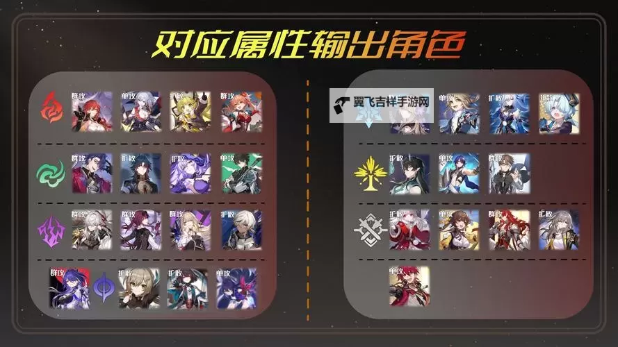 《崩坏星穹铁道》作言造语第四关打法图1