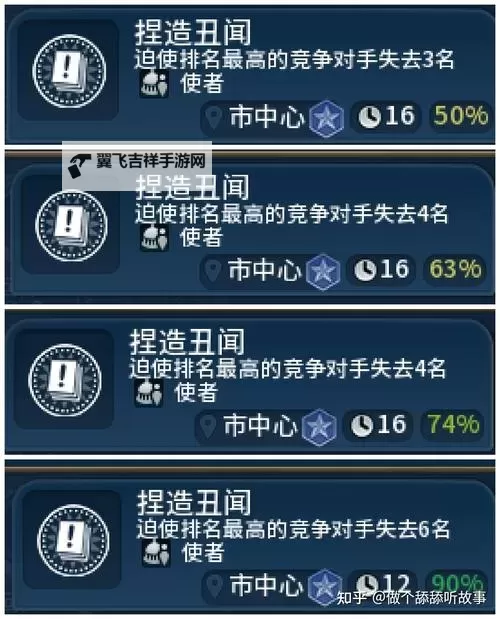 《文明6》间谍系统玩法全攻略 间谍生产与任务详细说明图1