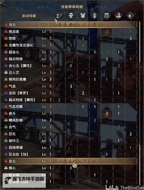 《怪物猎人X》操虫棍武器派生路线一览图1