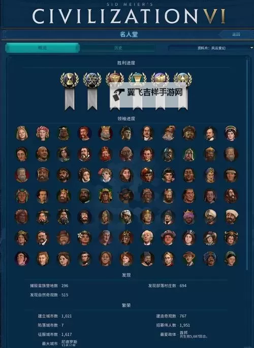 《文明6》间谍系统玩法全攻略 间谍生产与任务详细说明图2