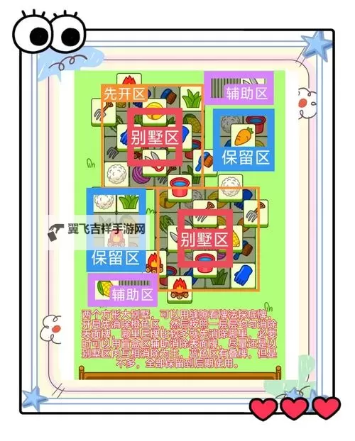 《羊了个羊》羊羊大世界3月11日通关攻略图1