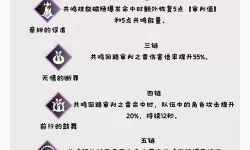 《鸣潮》吟霖全方位培养攻略 吟霖技能加点与出装配队推荐