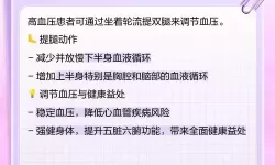 坐着轮流提双腿能起到什么效果？改善下肢血液循环与增强核心力量的简易锻炼方式