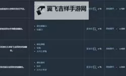 《星空》全武器词条推荐及效果讲解 控制台武器附魔代码分享