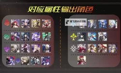 《崩坏星穹铁道》作言造语第四关打法