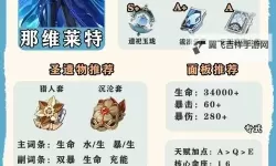 《原神》4.1版那维莱特技能机制与出装全解 那维莱特圣遗物与武器推荐