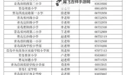 闸北教育网：打造优质教育资源的智慧平台