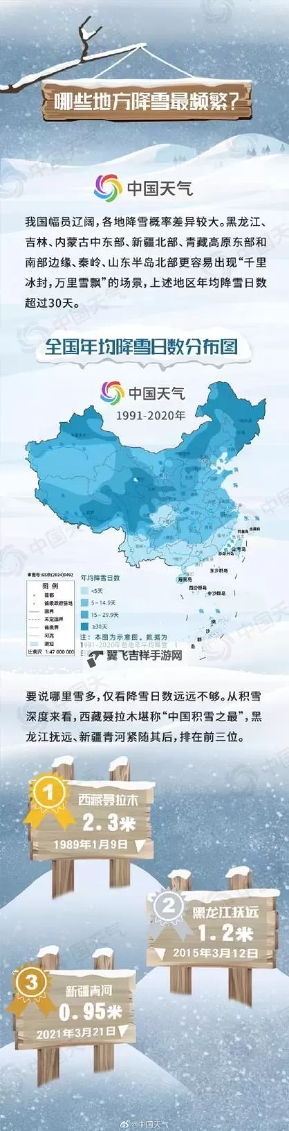 雨雪来袭：8省迎大到暴雪天气，出行须谨慎图1