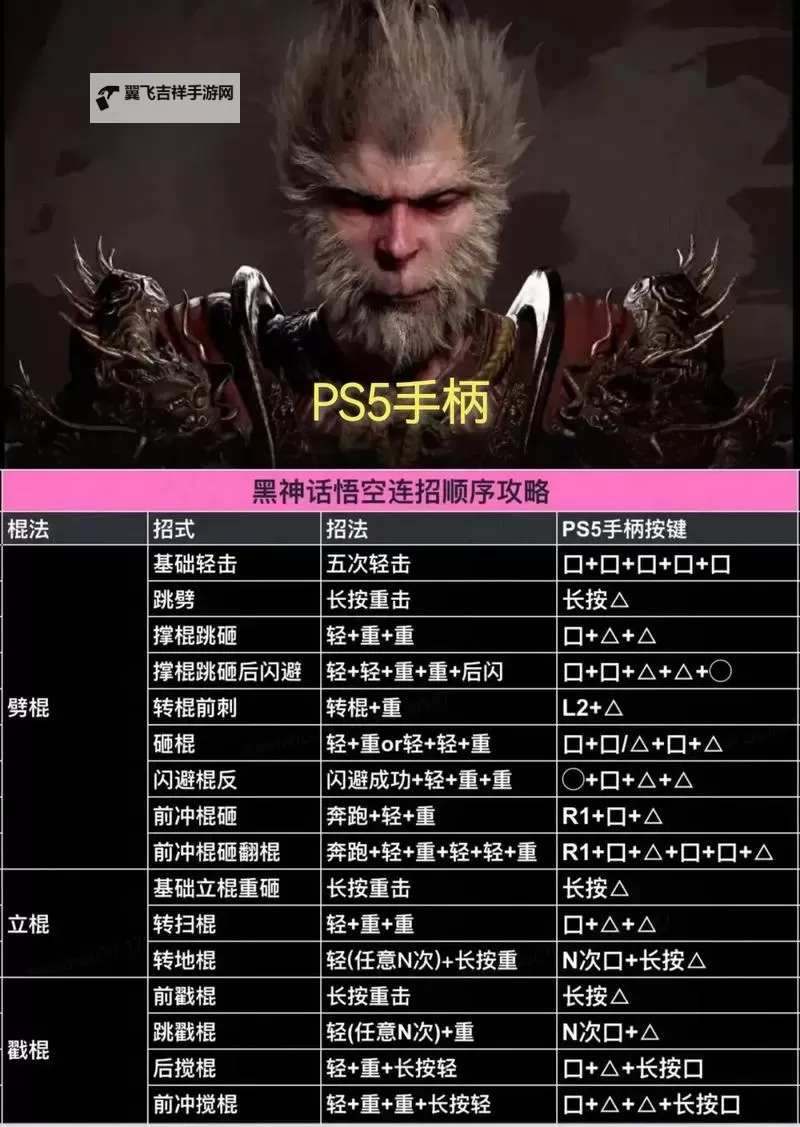《黑神话悟空》解锁时间说明 黑神话悟空什么时候解锁图1