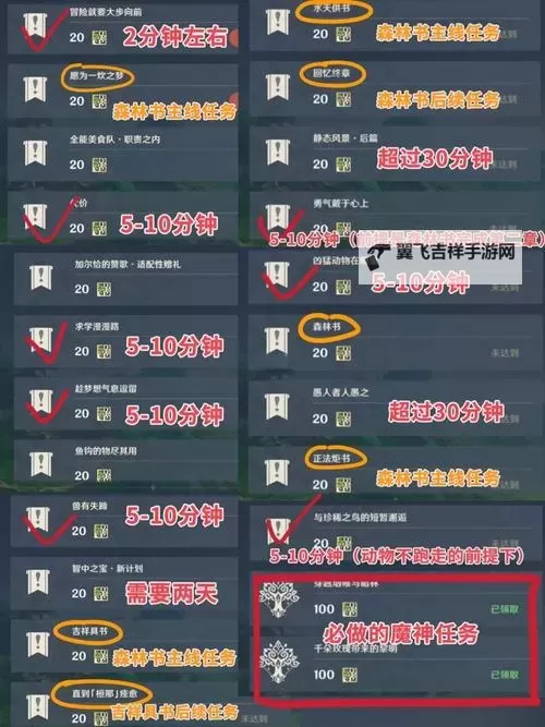 《无人深空》刷声望方法介绍 声望怎么刷图2