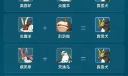 《幻兽帕鲁》一共多少宠物 幻兽帕鲁有多少种宠物