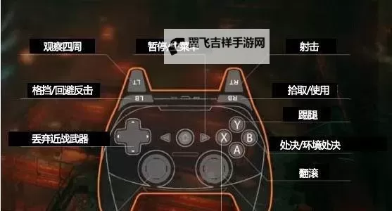 《拯救者》图文攻略 全关卡图文流程攻略图2