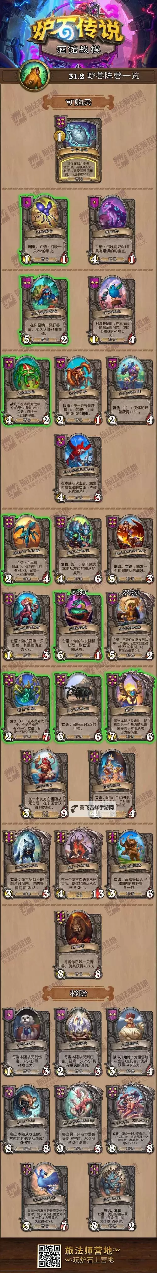 《炉石传说》假人战构筑代码分享图1
