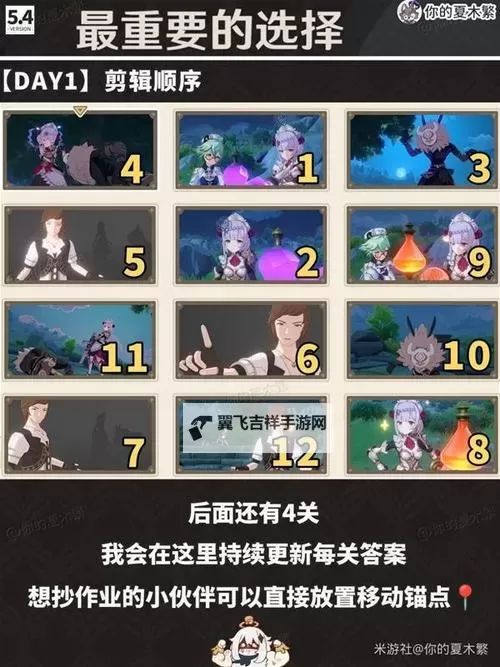 《原神》片剂深研活动全关卡攻略 原神片剂深研活动怎么做图2