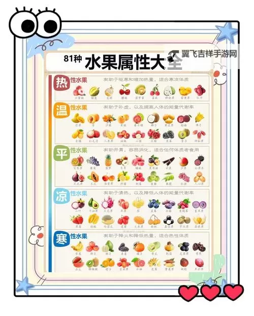 畅享多彩果香世界:草莓、樱桃、西瓜、榴莲、香蕉APP推荐图1