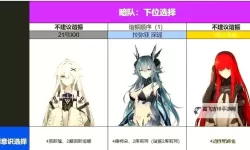 《战双帕弥什》新手玩家队伍搭配攻略