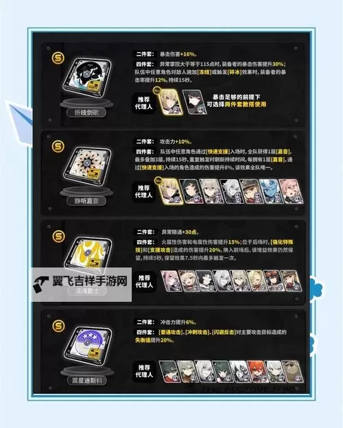 《绝区零》伊芙琳突破材料一览 伊芙琳需要哪些突破材料图2