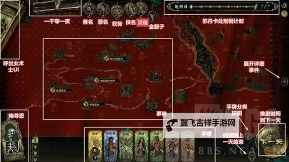 《苏丹的游戏》声望系统介绍图1