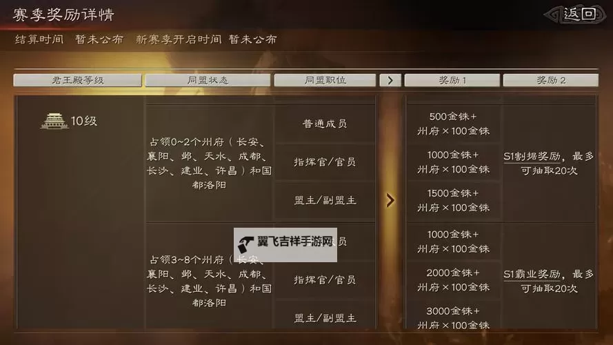 《三国志13》亲近感及缔结绊任务心得图1