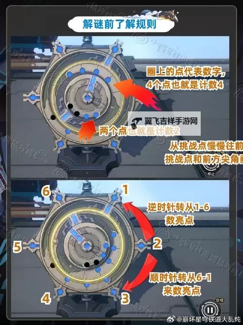 《崩坏星穹铁道》引航罗盘解法教学图1