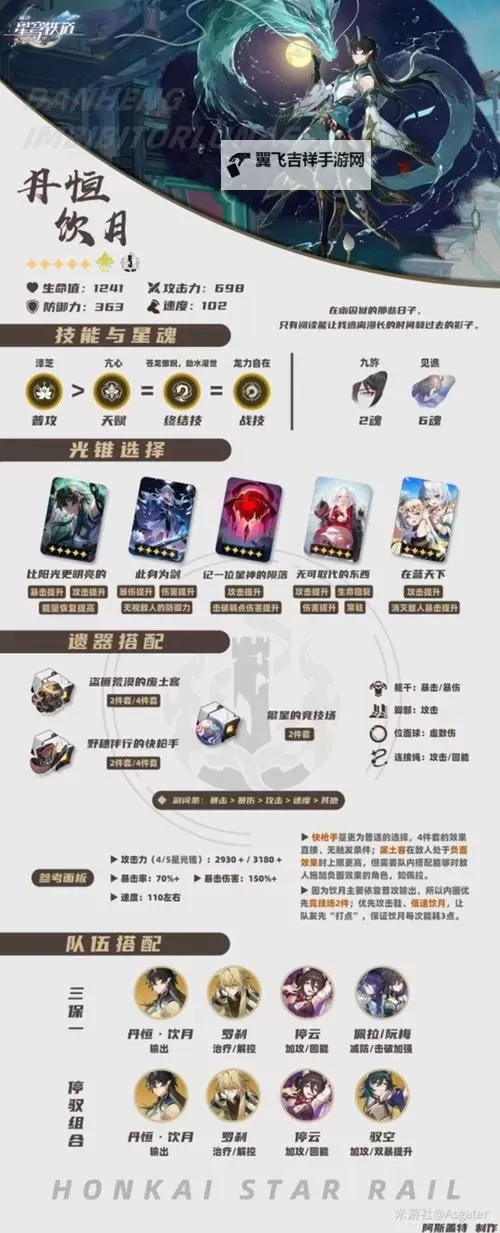 《崩坏星穹铁道》2.0黑天鹅全方位攻略 黑天鹅天赋介绍与出装配对攻略图1