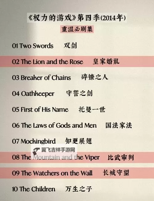 《权力的游戏》全章节图文攻略 全关卡剧情选择图文流程攻略图1