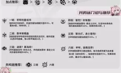 《鸣潮》安可培养一图流