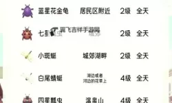 《心动小镇》知更鸟位置说明 知更鸟在哪出现