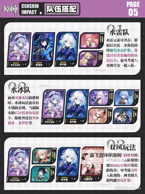 《原神》梦见月瑞希队伍搭配推荐 梦见月瑞希怎么配队图2