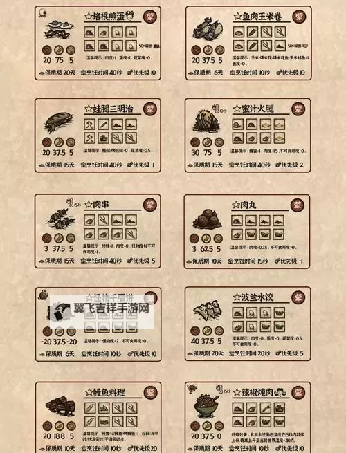 《饥荒》海难黑曜石科技属性图文详解图1