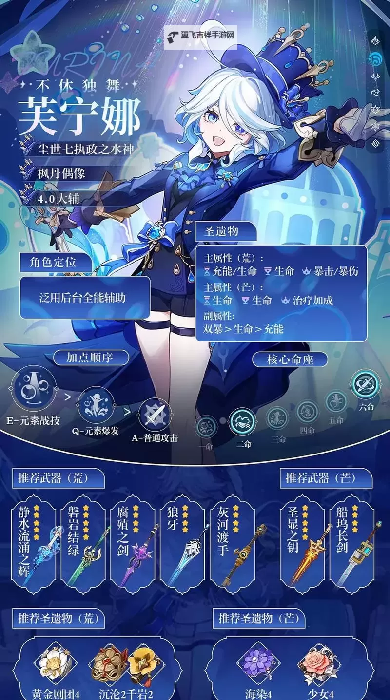 《原神》芙宁娜突破材料湖光铃兰收集路线图1