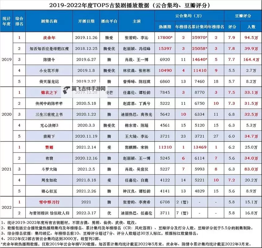 《量近2019中文大全：全面收录最新精彩内容》图1