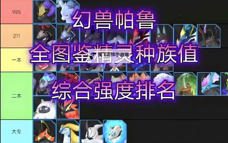 《幻兽帕鲁》前期作战帕鲁推荐 幻兽帕鲁前期队伍推荐图1
