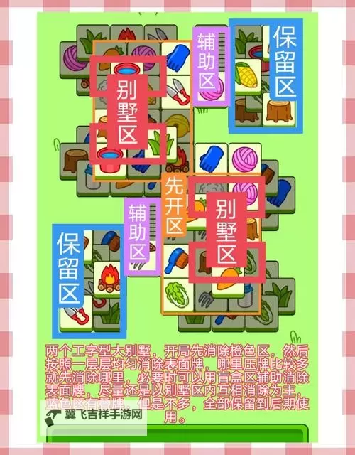 《羊了个羊》4月29日大世界过关教学图1