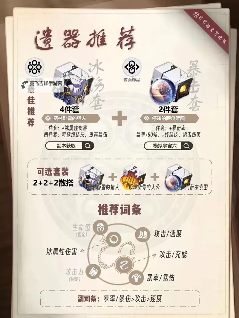 《崩坏星穹铁道》大黑塔养成材料一览 大黑塔需要哪些材料图1